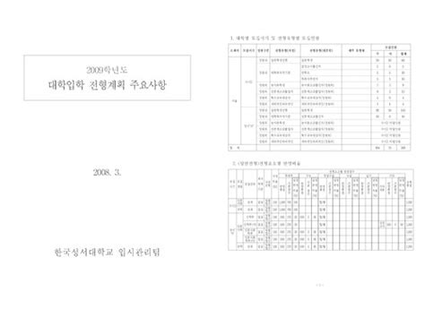 대학입학 전형계획 주요사항