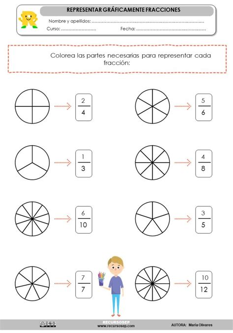 Representar Gráficamente Fracciones