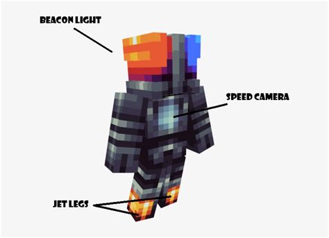 Minecraft Police Skin Telegraph