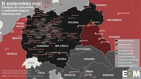 Mapa Mental Del Holocausto