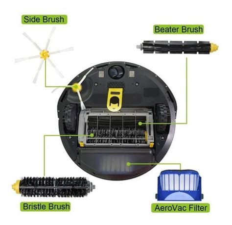 Kit Repuestos Para Irobot Roomba Series 600 Multi Modelo Cuotas Sin