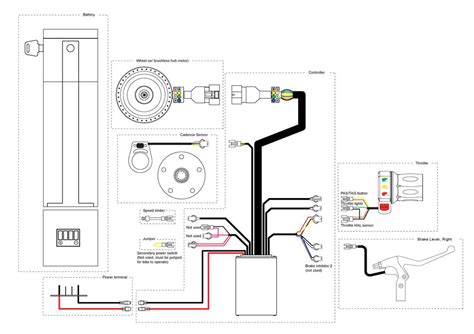 A Simple Guide To Electric Bike Wiring