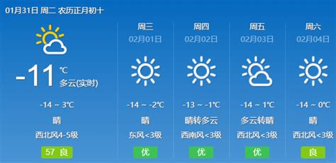 今起我市出现大风降温天气 沙尘 呼和浩特市 风力