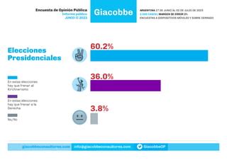 Encuesta Giacobbe Junio Ppt