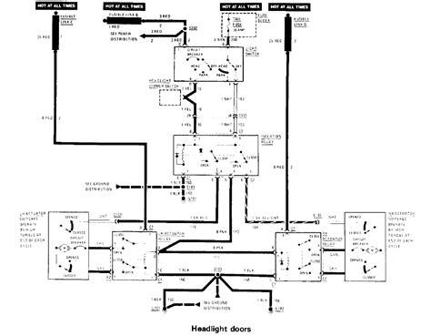 Diagram Pontiac Fiero Wiring Diagram Mydiagram Online