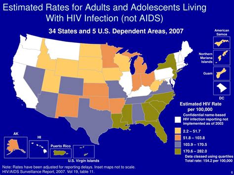 Ppt Hiv Management 2011 Powerpoint Presentation Free Download Id 4984895