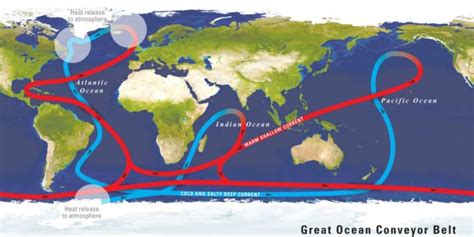 Atlantic Ocean Circulation Stream is at its Weakest in Last 1000 Years