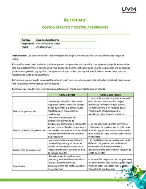 Cuadro Comparativo Act Conta Srr Actividad Costeo Directo Y Costeo