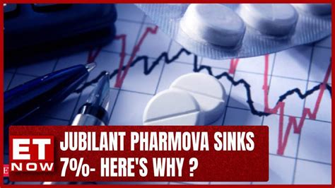 Jubilant Pharmova Sinks 7%- Here's Why ? | Stock Market | ET Now ...