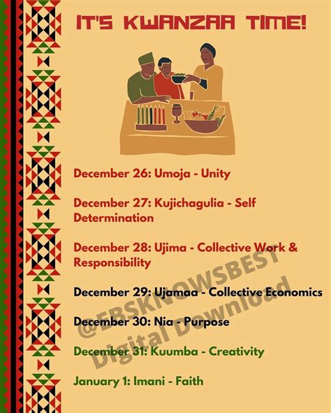 Seven Principles Of Kwanzaa Printable