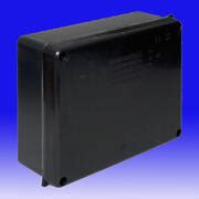 Moulded Weatherproof Boxes Meeting Ip Ip And Ip Glands