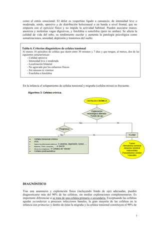 Protocolo De Cefalea En La Infancia Hphm Pdf