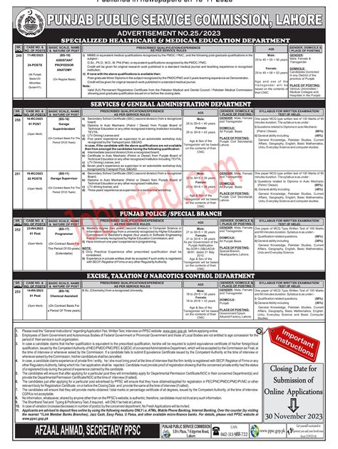 Ppsc Jobs Latest Advertisement252023 Online Apply