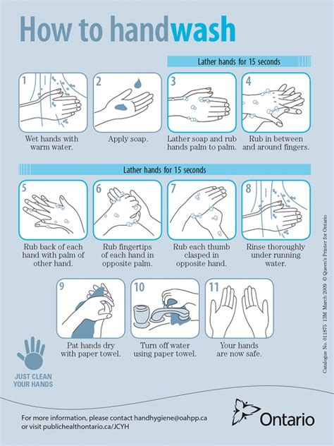 How To Was Your Hands Hand Hygiene Nightingale Nursing