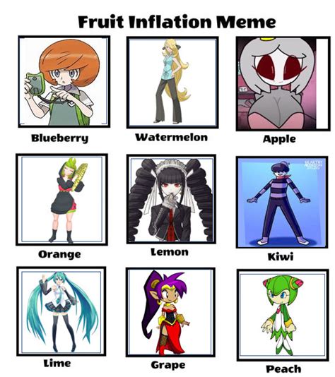 Fruit Inflation Cast Meme Part 2 By Snivy0711 On Deviantart