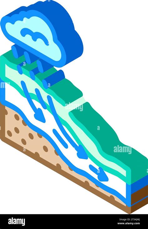 flujo de agua subterránea hidrogeólogo icono isométrico ilustración