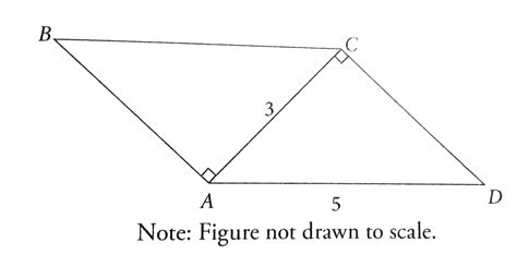 In parallelogram ABCD above, AC=3 and AD=5. What is the area of ABCD?