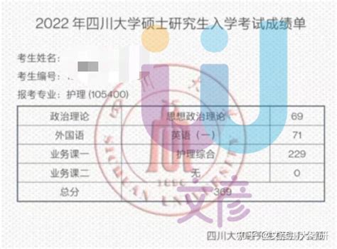 【四川大学华西护理经验贴】彼方尚有荣光在！ 知乎