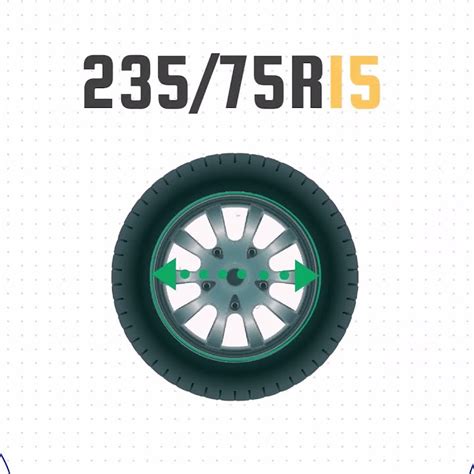 Tire Size 23575r15 In Inches 23575r15 Tiresize Youtube