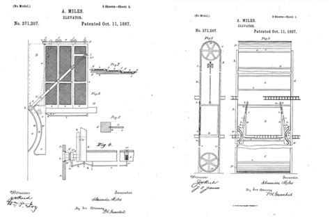 10 Facts About Inventor Alexander Miles | History Hit