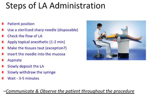 Local Anaesthesia Flashcards Quizlet