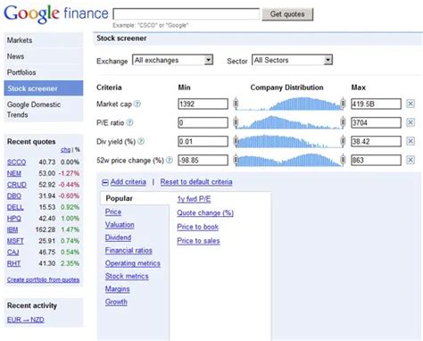 Stock Market Screener - Find Stocks that Match Your Criteria