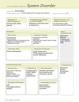 Report Practice Individual Performance Profile Rn Comprehensive