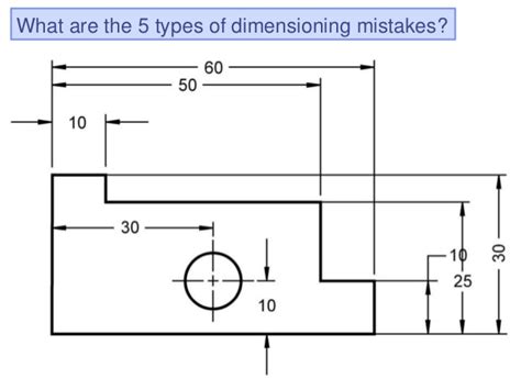 Types Of Dimensioning In Engineering Drawing at PaintingValley.com ...