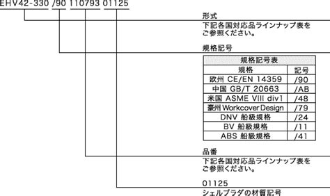 ehvparker taiyo