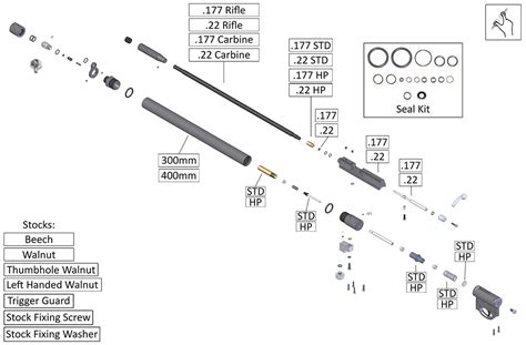 S400 Air Arms Airgun Spares Gun Spares