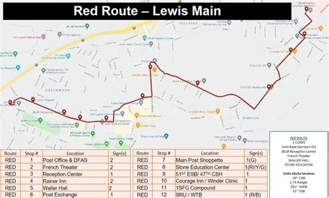 JBLM shuttle service to begin operating June 28 | Article | The United ...