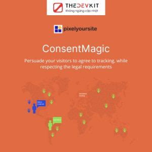 ConsentMagic Pro TheDevKit