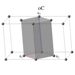 Orthorhombic Unit Cell