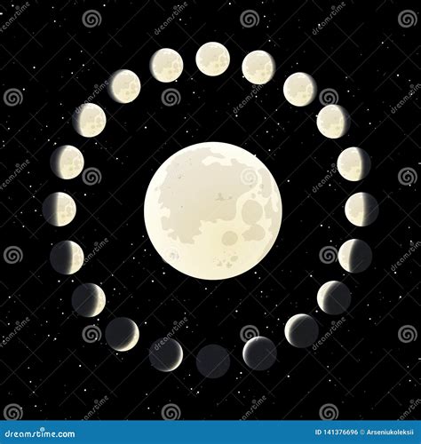 The Moon Phase Illustration With All Range Of The Lunar Life Cycle