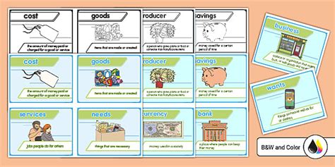 Economic Vocabulary Cards For K 2nd Grade Teacher Made