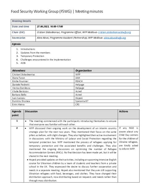 Document Ukraine Situation Moldova Food Security Sub Working