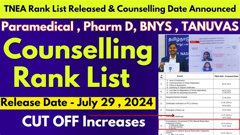 Rank List Counselling Schedule Date Released TN Paramedical Rank