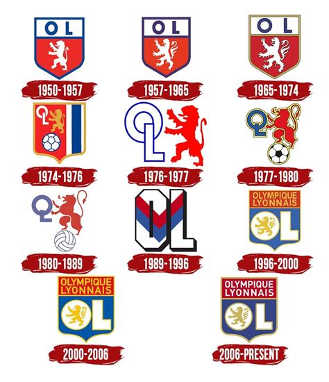 Olympique Lyonnais Logo And Symbol Meaning History PNG 54 OFF