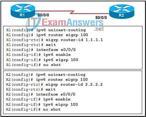 Refer To The Exhibit An Administrator Has Configured Routers R And R