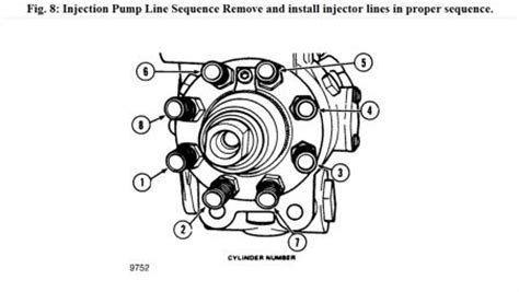 Idi Injection Pump Diagram General Wiring Diagram