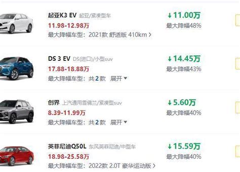 4月大降价狂潮，合资车“破釜沉舟”，直接掀桌子了，从23万降至11万多搜狐汽车搜狐网