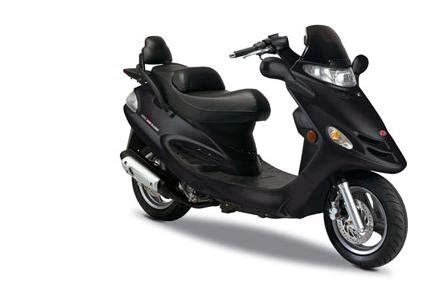 Kymco Dink Cc Amqm Recambios