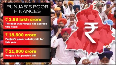 Explained Why Punjabs Decision To Revert To Old Pension Scheme Could