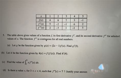 Solved X F X F X Is X Chegg