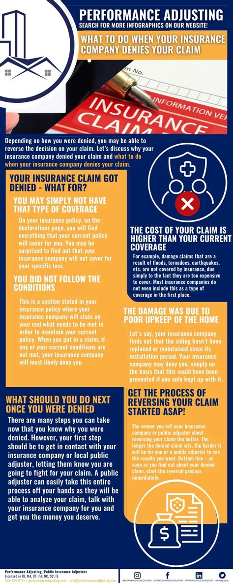 PPT What To Do When Your Insurance Company Denies Your Claim