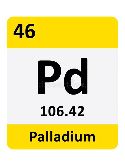 Pd In Periodic Table Palladium Pd Element 46 Of Periodic Table Elements Look Up