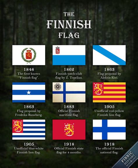 FINLAND'S FIRST OFFICIAL STATE FLAG 1917-1918! The Red "White" Flag ...