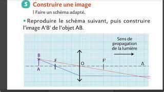 Urgent DM Maths Et Physique Les Lentilles Convergentes