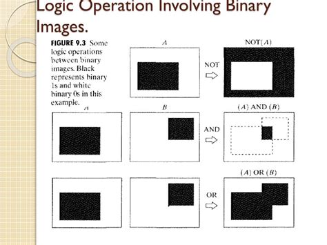 Ppt Morphological Image Processing Chapter Powerpoint