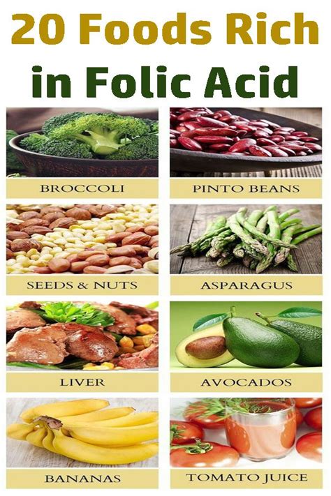 Folic Acid Foods List